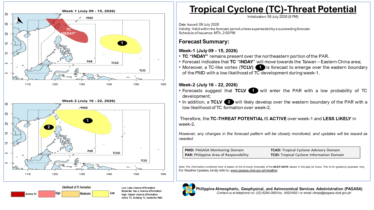 PAGASA TC-Threat Potential Forecast